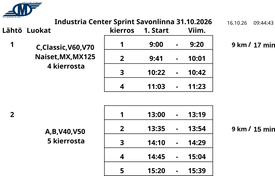 Alustava aikataulu